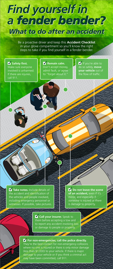 Auto insurance guide — what to do after a fender bender