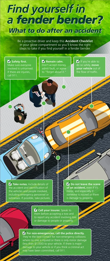 Auto insurance guide — what to do after a fender bender